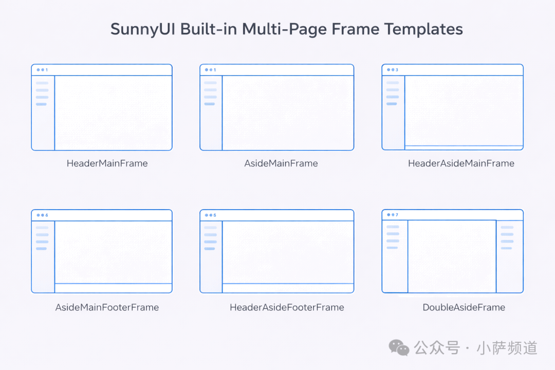 SunnyUI：一个免费开源的 C# WinForm UI 控件库，封装出一套现代、好看、功能完整的 UI 组件